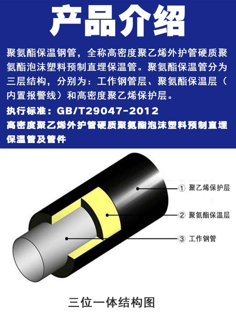 �۰����l(f��)�ݱ���䓹�